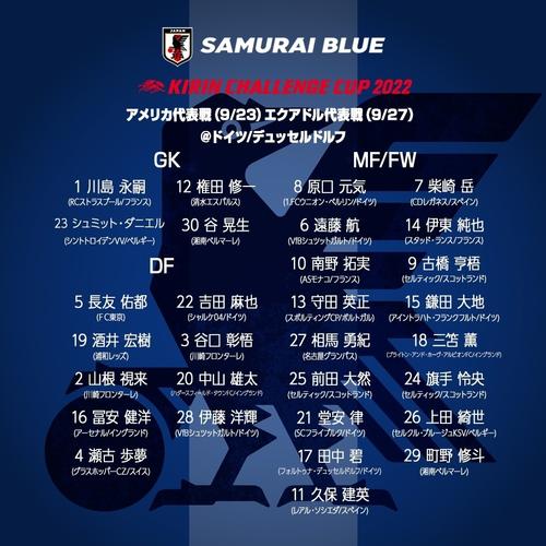 世界杯日本球员名单图片恶搞